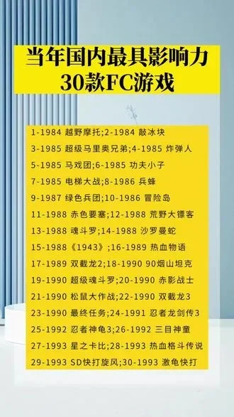 奇葩fc游戏排行榜-FC奇葩游戏盘点