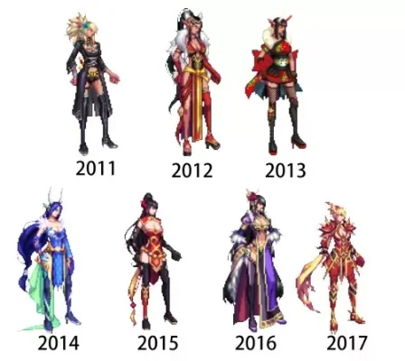 dnf年套时装　dnf年套时装可以交易吗