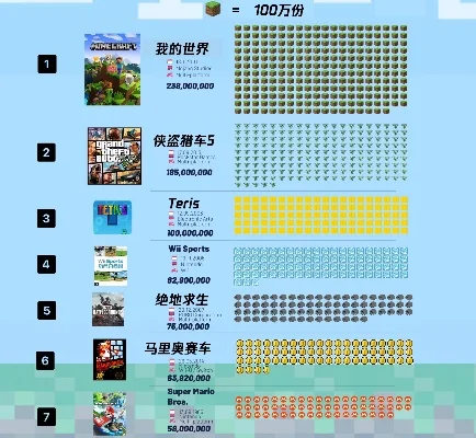 套牌游戏排行榜-全球套牌游戏深度游