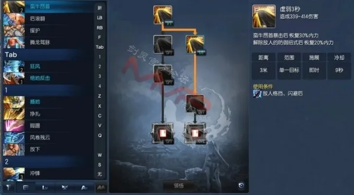 剑灵双钺力士加点　剑灵双钺力士加点攻略