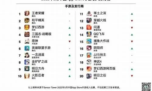 国内十大人气游戏手游　国内十大人气游戏手游排行榜