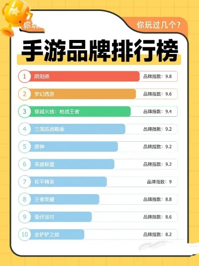 十大街机游戏排行榜　十大街机游戏排行榜前十名