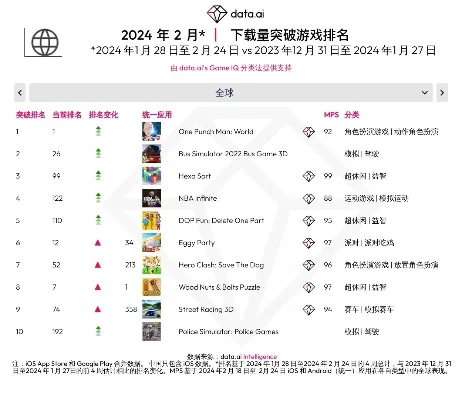 《我的世界原初修真》攻略指南及沙盒游戏排行榜解析