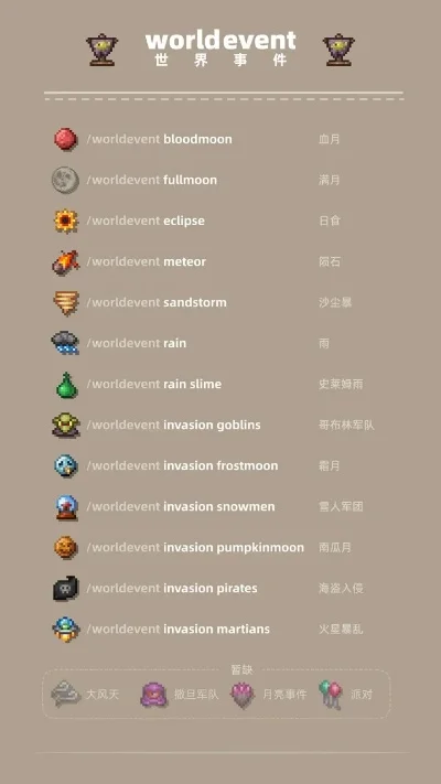《我的世界手游》指令大全解析与使用技巧