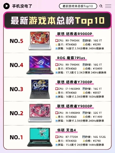 游戏迷你主机排行榜