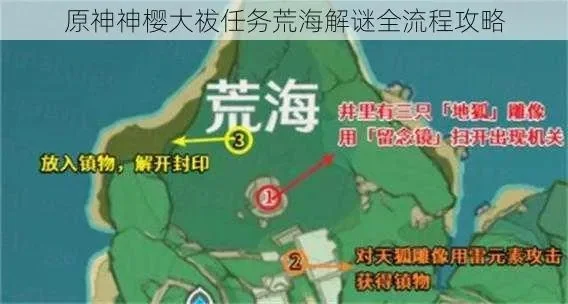 原神神樱大祓荒海区域攻略详解