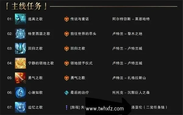 魔兽世界阵营转换与声望攻略详解