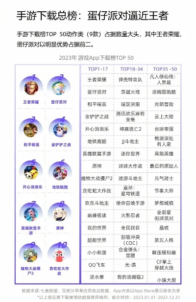 冒险四人手游排行榜下载-冒险四人手游推荐