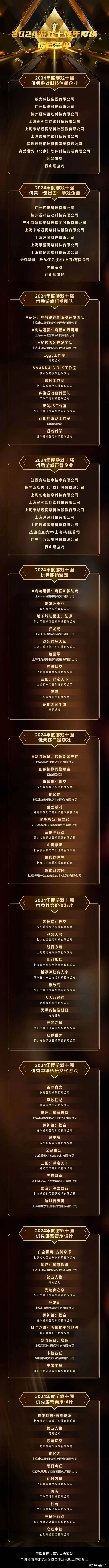 电脑版暗黑类游戏排行榜及推荐解析