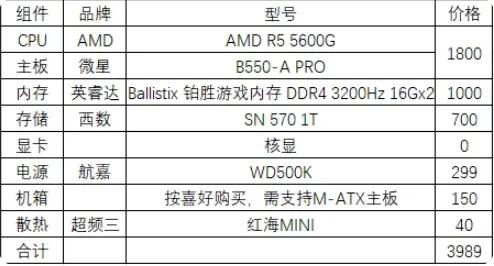 梦幻西游五开电脑配置攻略