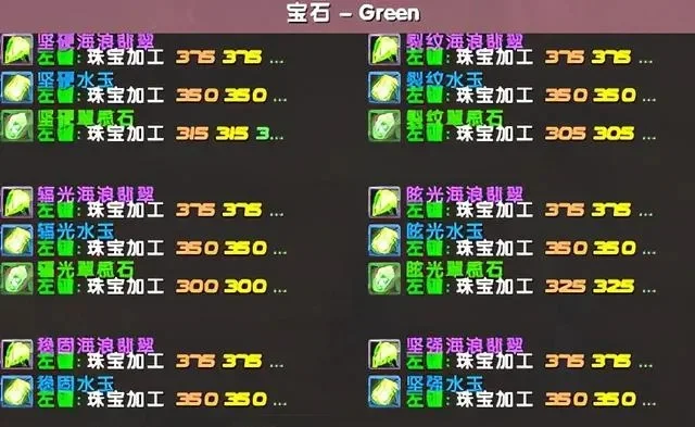魔兽世界珠宝加工技能提升全攻略
