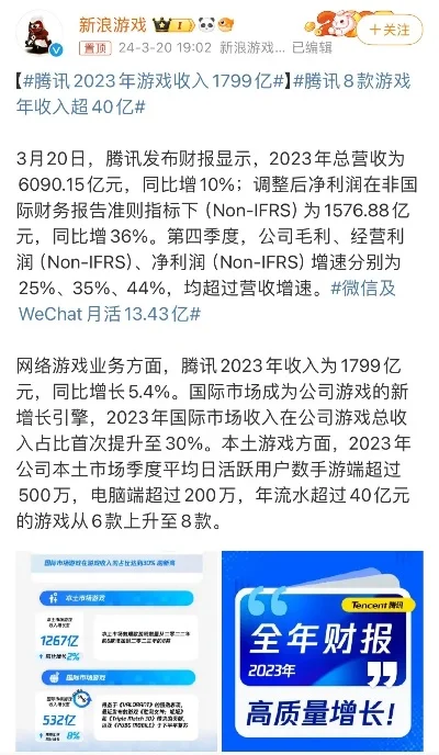 腾讯手游收入与排行榜深度解析