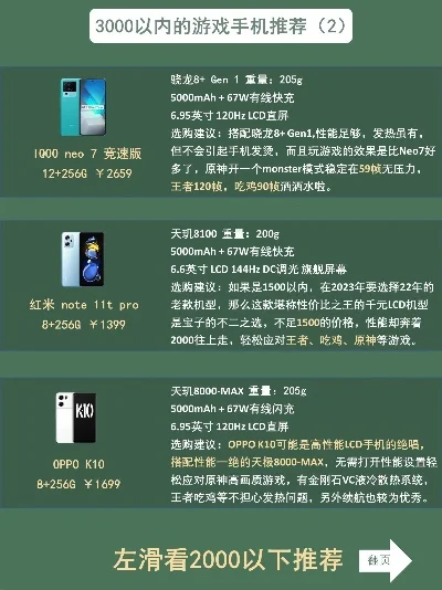 百元游戏手机推荐：不卡顿与值得入手机型解析