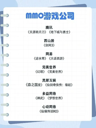 手游排行榜mmo-MMO手游全球旅行指南