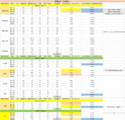 手游赚钱排行：热门游戏赚钱攻略解析