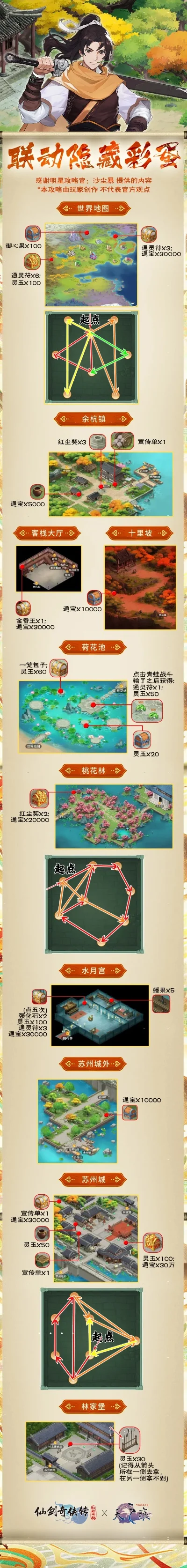 腾讯仙剑奇侠传手游攻略汇总：经典仙侠冒险指南