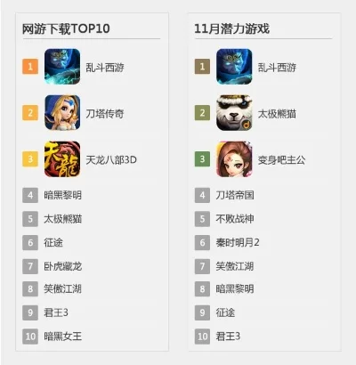 电脑十大武侠游戏-电脑武侠游戏推荐