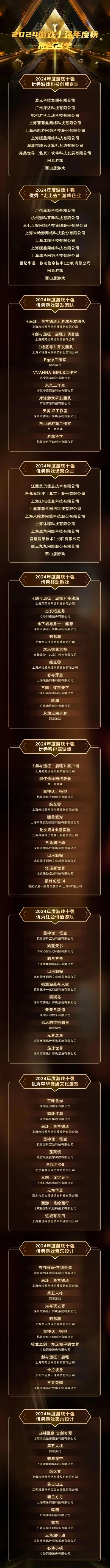 好玩总裁游戏排行榜-总裁游戏沉浸体验