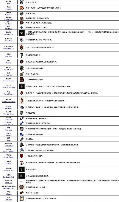 末日生存游戏攻略汇总与排行榜