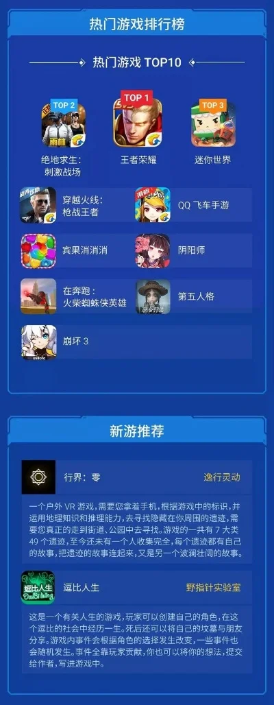 电脑游戏排行榜：热门游戏推荐与排行