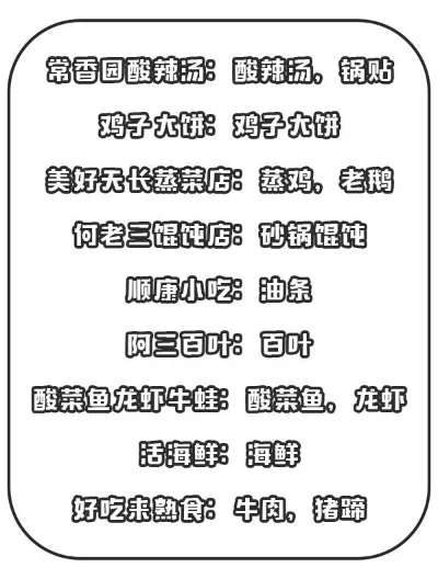 稻香菜场美食攻略，无锡稻香市场介绍