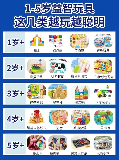 益智游戏与玩具排行榜：十大热门推荐解析