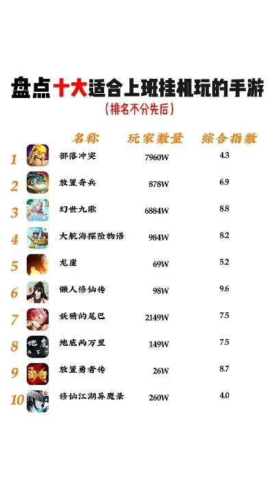 珍藏单机游戏手游排行榜，10大手机游戏排行榜