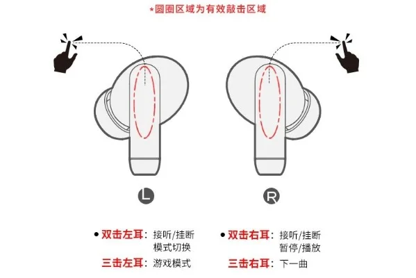 漫步者耳机游戏模式与音乐模式对比及蓝牙耳机推荐