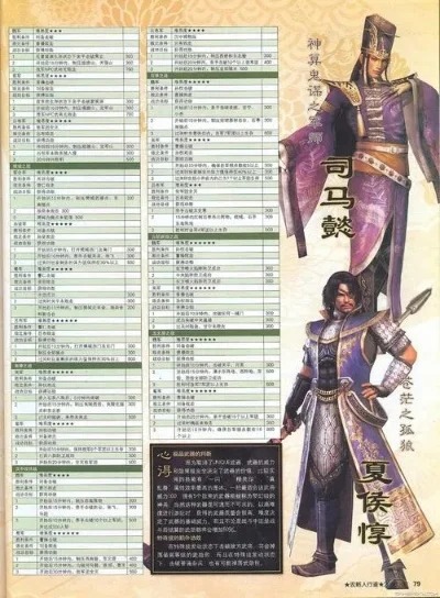 真三国无双5攻略大全：刷马养马、按键出招、特殊能力与特色系统解析