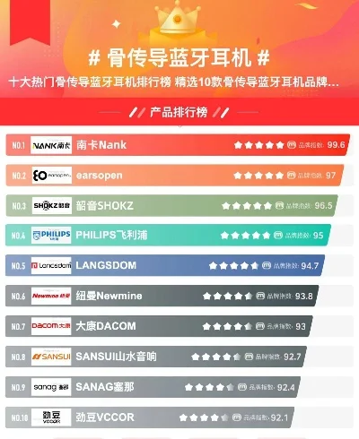 游戏耳机品牌排行榜前十名及蓝牙耳机推荐