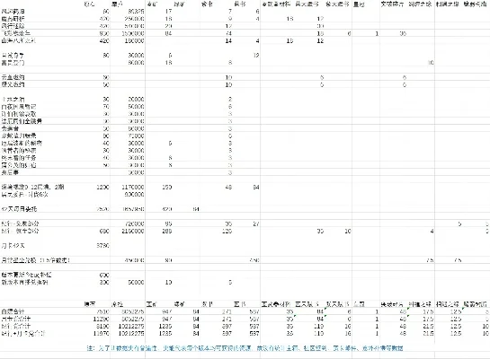 原神资源刷新时间全解析