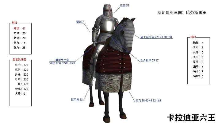 骑砍战团投靠哪个国王，骑砍战团十大必买武器