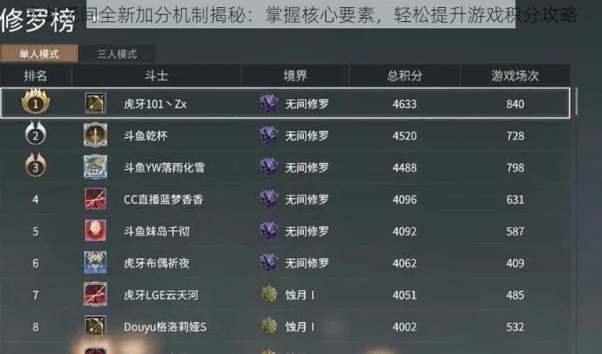 永劫无间攻略：全方位提升战力技巧