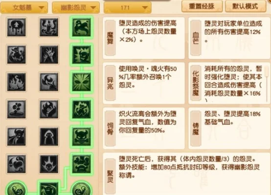梦幻西游女魃墓输出攻略：技能选择与属性加点详解