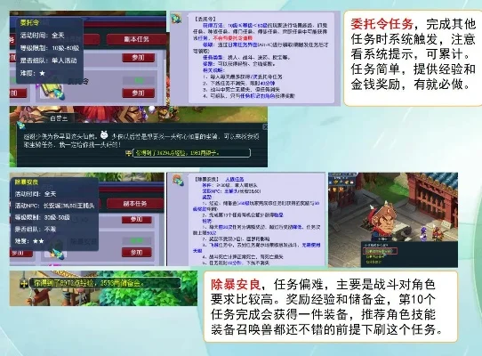 梦幻西游单开新手快速升级攻略：任务、副本、活动全方位解析