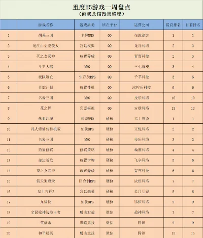 僵尸攻防手游推荐排行榜-僵尸攻防手游推荐