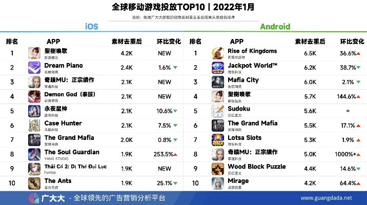 2d竞技类手游排行榜-2D竞技手游排行榜