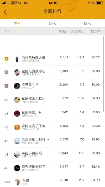 双人游戏吃鸡手游排行榜-双人吃鸡手游推荐
