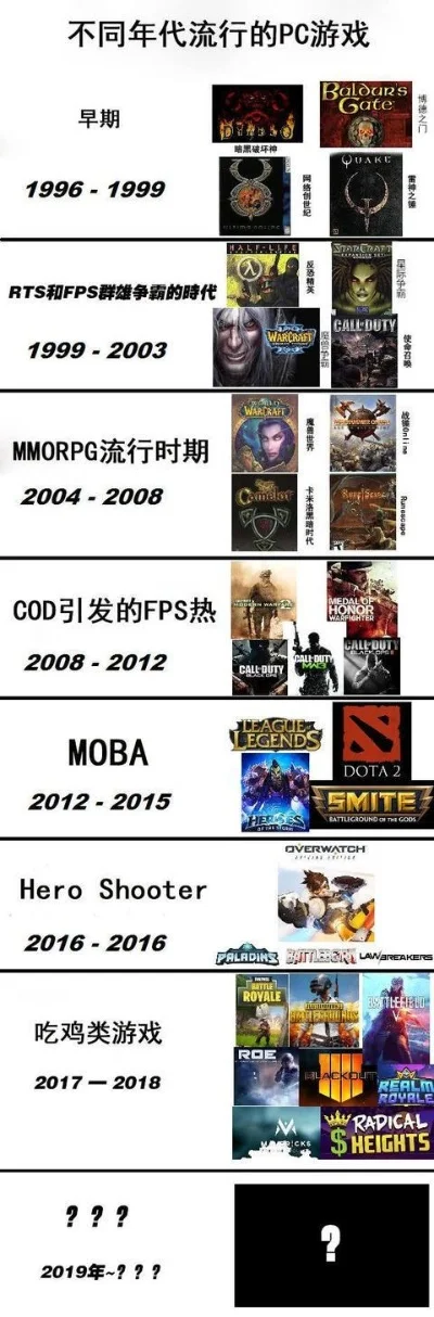 80后射击游戏排行榜-80后经典射击游戏盘点
