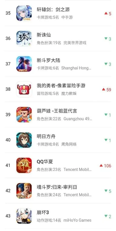 剑之痕手游哪里看排行榜-剑之痕手游看排行方法
