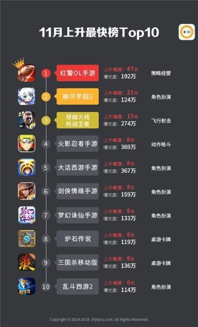 十大单机升官手游排行榜-单机升官手游排行榜