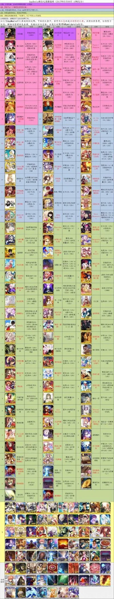 东方大型手游排行榜最新-东方手游排行榜发布