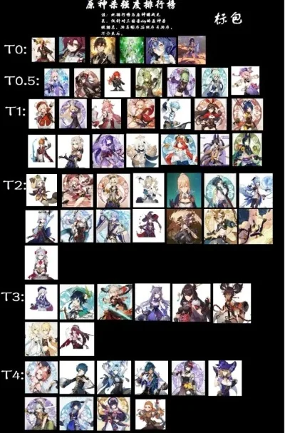 原神手游品质排行榜-原神手游品质排行