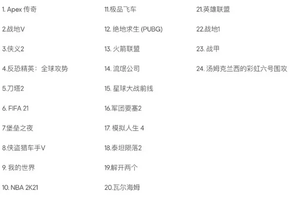 十大游戏载具游戏-十大游戏载具精选