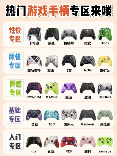 原生手柄游戏排行榜-原生手柄游戏精选榜