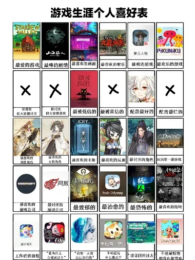 十大烂恋爱游戏-烂游鉴别指南