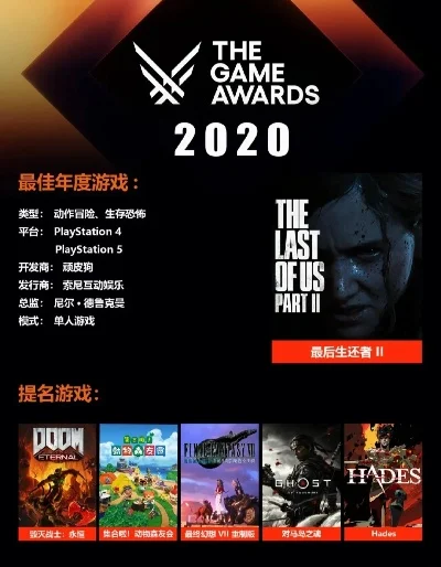 tga年度游戏有哪些-TGA历年最佳游戏回顾