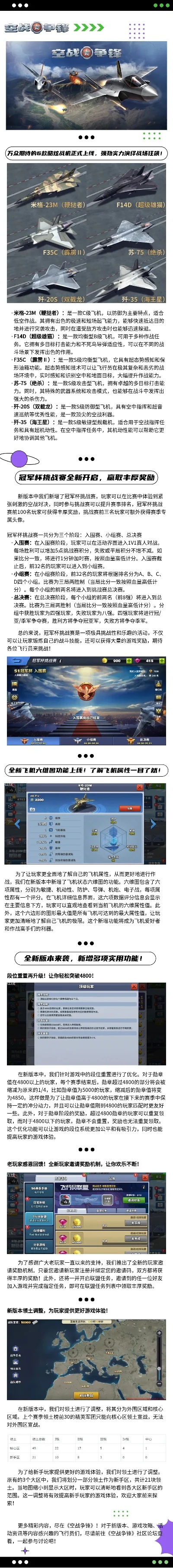 最热空战手游排行榜-空战手游魅力崛起