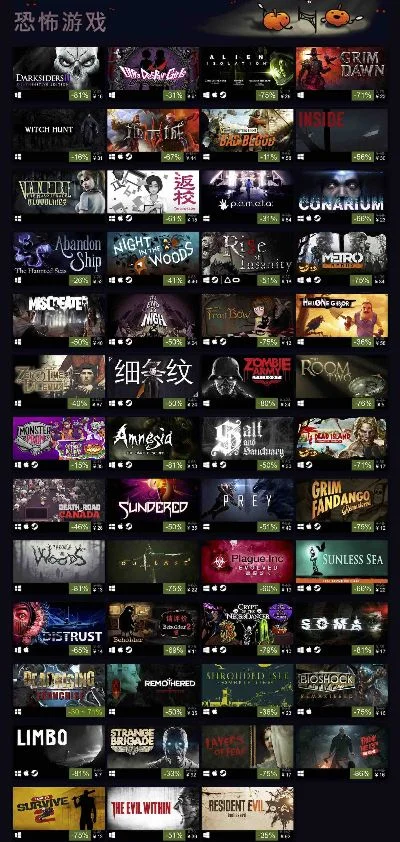 十大游戏恐怖经典-恐怖游戏终极旅行指南