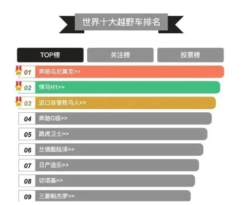 十大最牛过山车游戏-最牛过山车游戏盘点